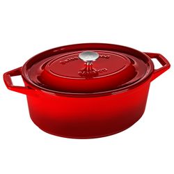 Чугунная кастрюля Swiss Diamond PC 1329CR