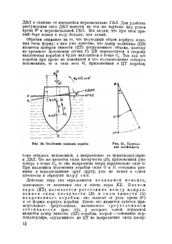 Основы гидроавиации | Г. Волков