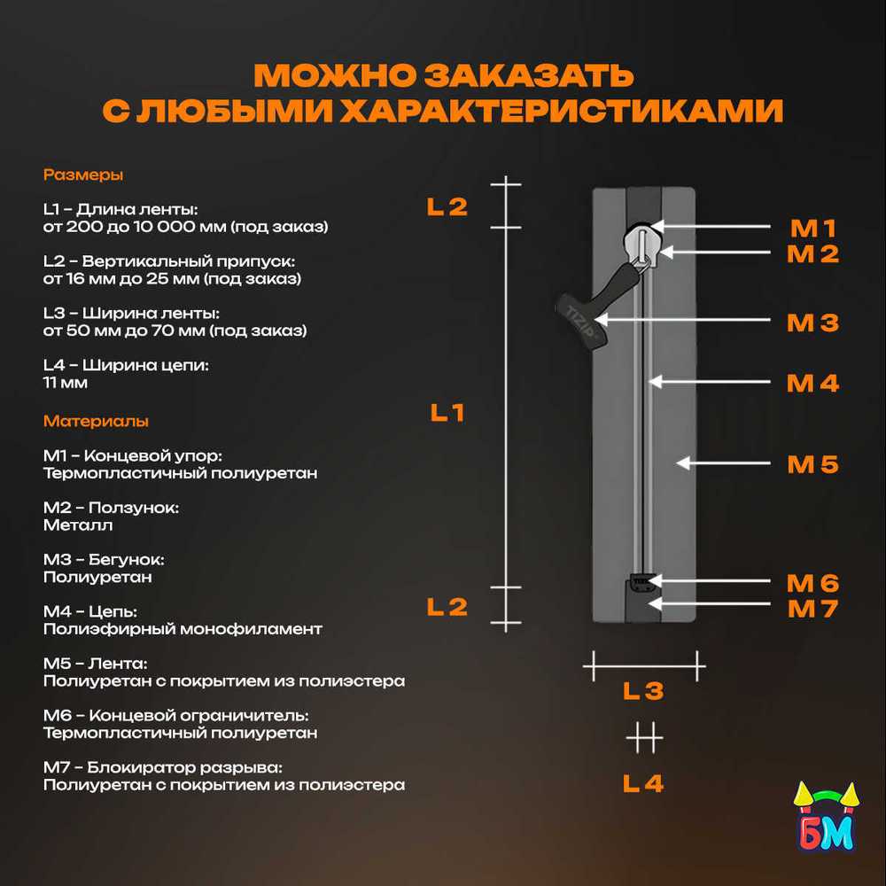 Герметичная водонепроницаемая молния TIZIP (ТИЗИП) SUPERSEAL, 94 см