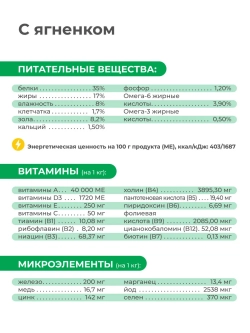 Корм для котят, чувствительное пищеварение ягненок 2 кг