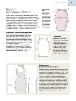 Шьем по фигуре! Как прочитать любую выкройку и подогнать ее по своим меркам