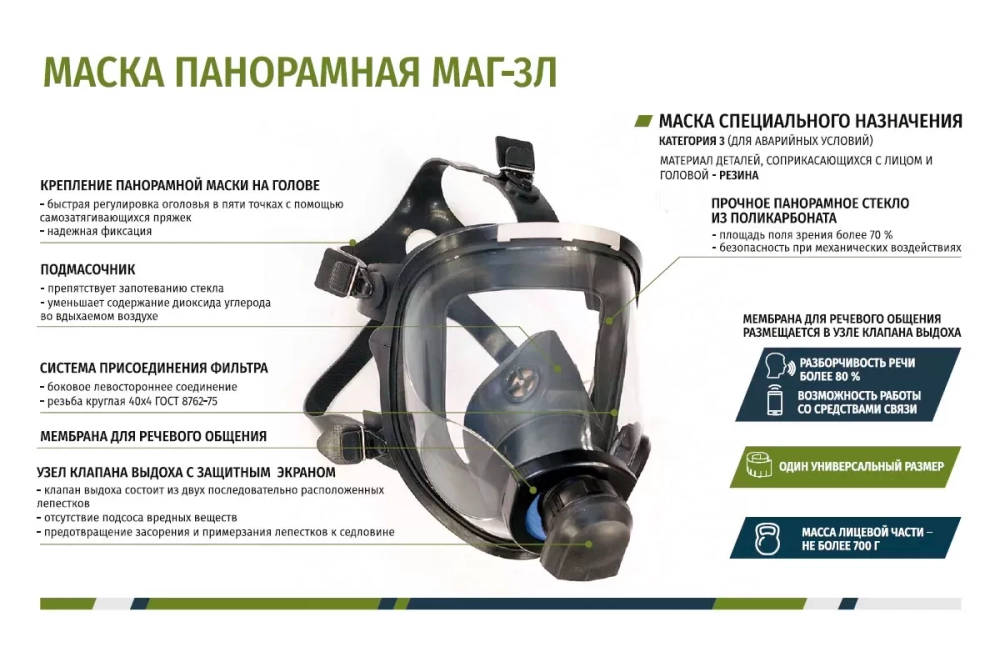 Маска МАГ-3Л (универсальный размер, резина, боковое резьбовое левое соединение - 1 фильтр)