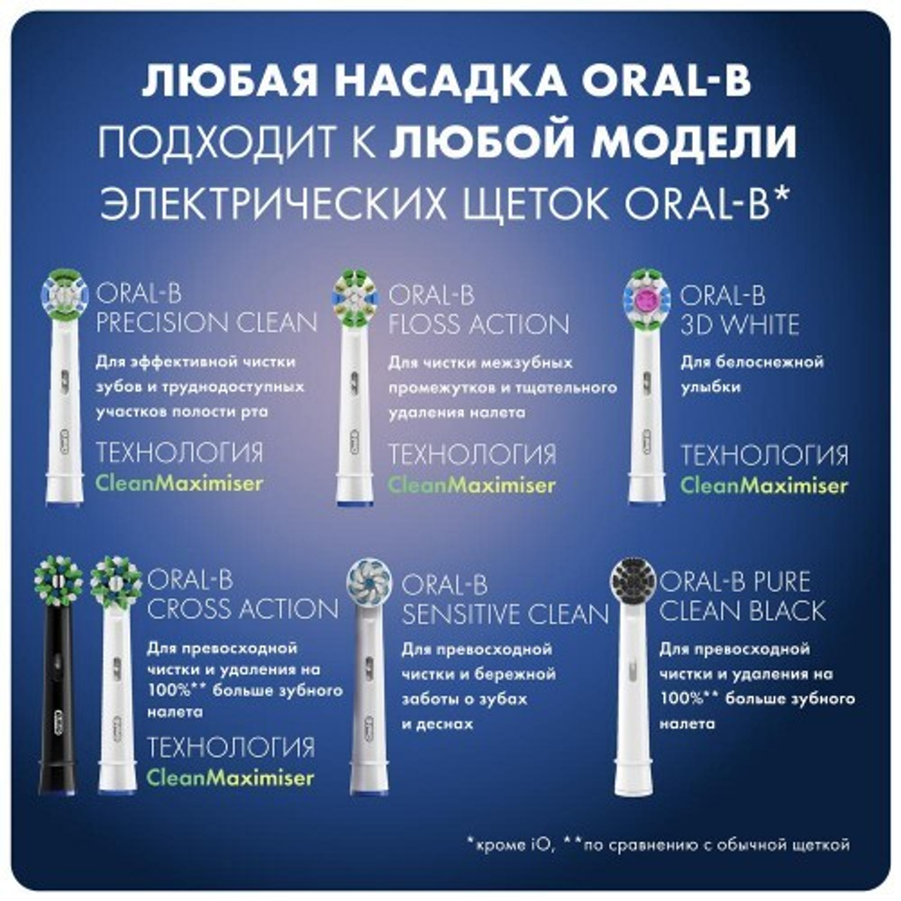 Насадка для зубных щеток Oral-B Precision Clean EB20RB (4 шт)