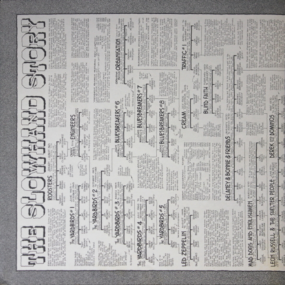 Eric Clapton / Backless (LP)