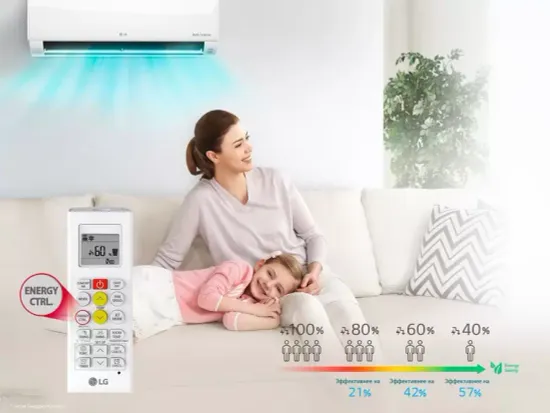 Сплит-система LG PC24SQ