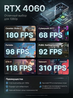 Игровой компьютер (системный блок) RYZEN 5600/ RTX4060/ 32GB /SSD m.2 1000Gb/750W/Win 10 PRO