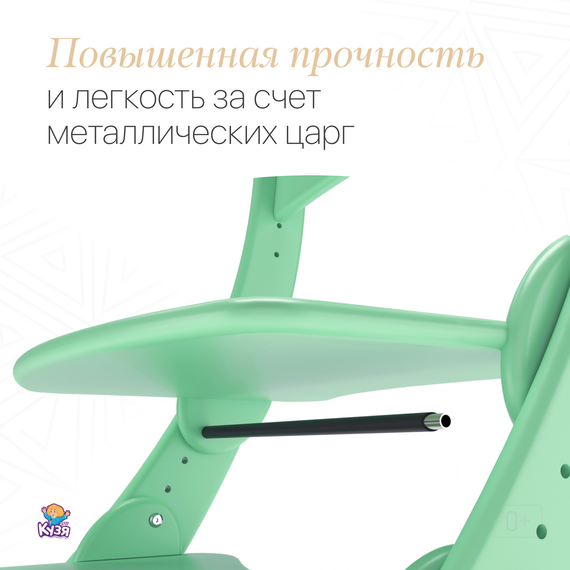 Растущий стул "ПАВЛИН", мятный - фото: 7