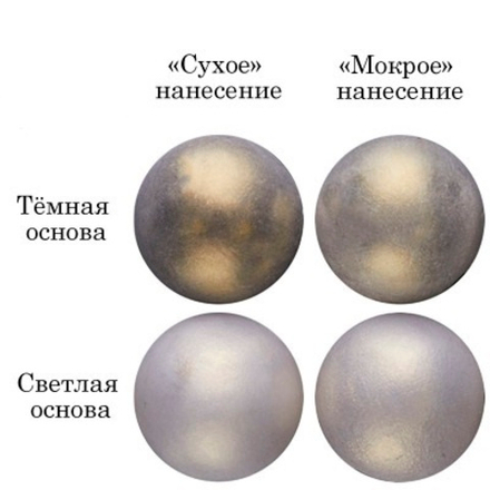 Сухой краситель ЗОЛОТ МЕРЦАНИЕ 3шт*5г