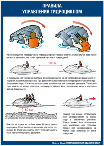 Правила управления гидроциклом