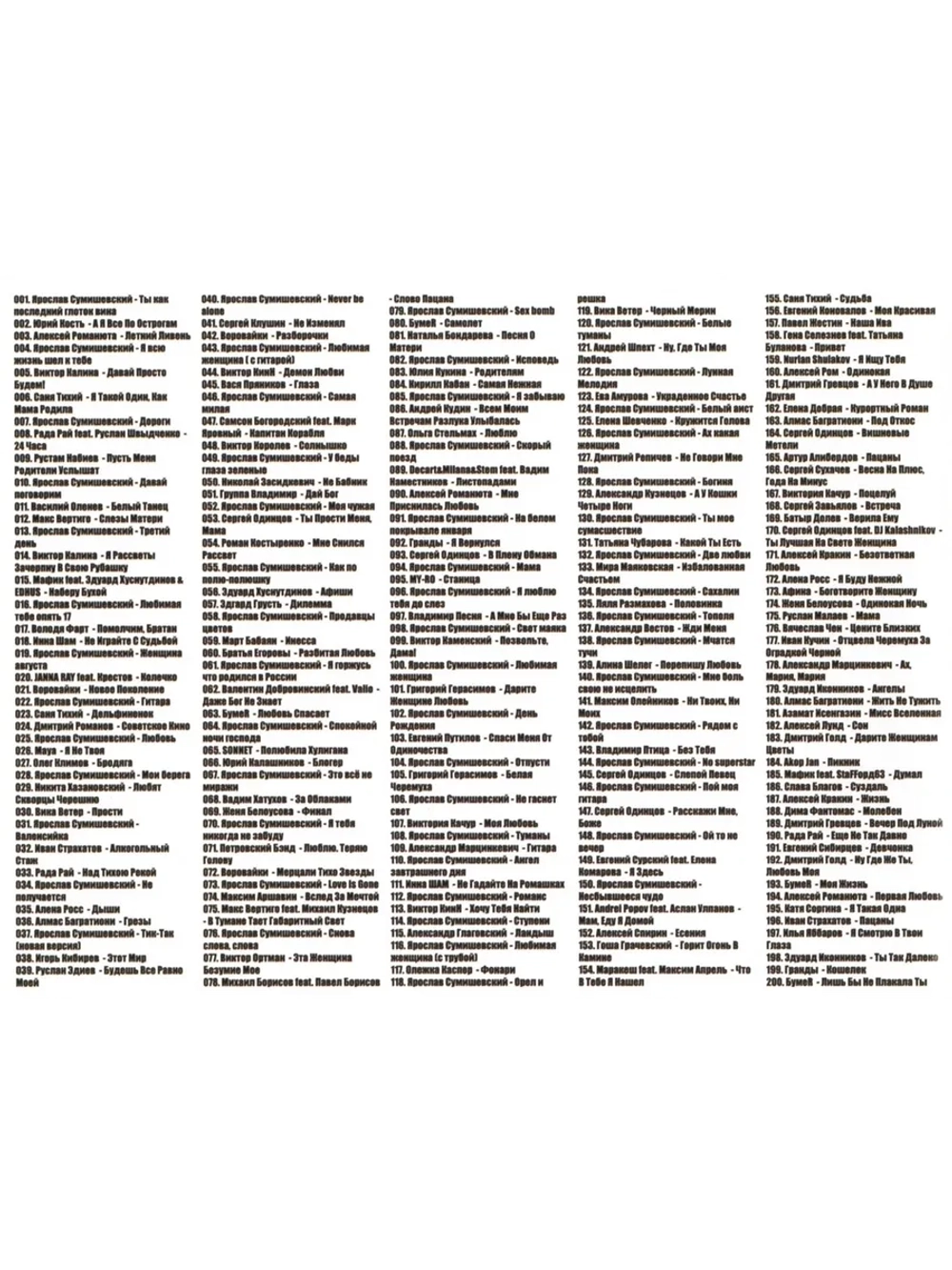 Ярослав Сумишевский и друзья (Диск CD-MP3)