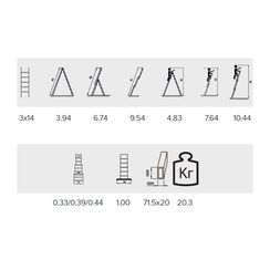 Лестница алюминиевая Алюмет трехсекционная 3x14 ступеней (5314)