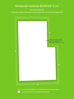 Натяжные потолки 8.4 м2, 15.2 м2, 5.9 м2, 2.1 м2, 0.9 м2, 6.5 м2