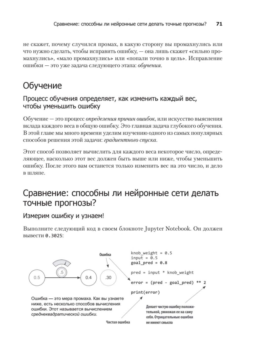 Грокаем глубокое обучение