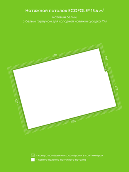 Натяжные потолки 15.4 м2, 0.5 м2, 0.3 м2