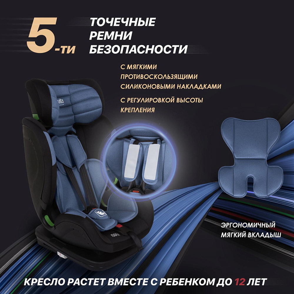 Автокресло Nuovita Maczione NiS3-1 Blu/Синий