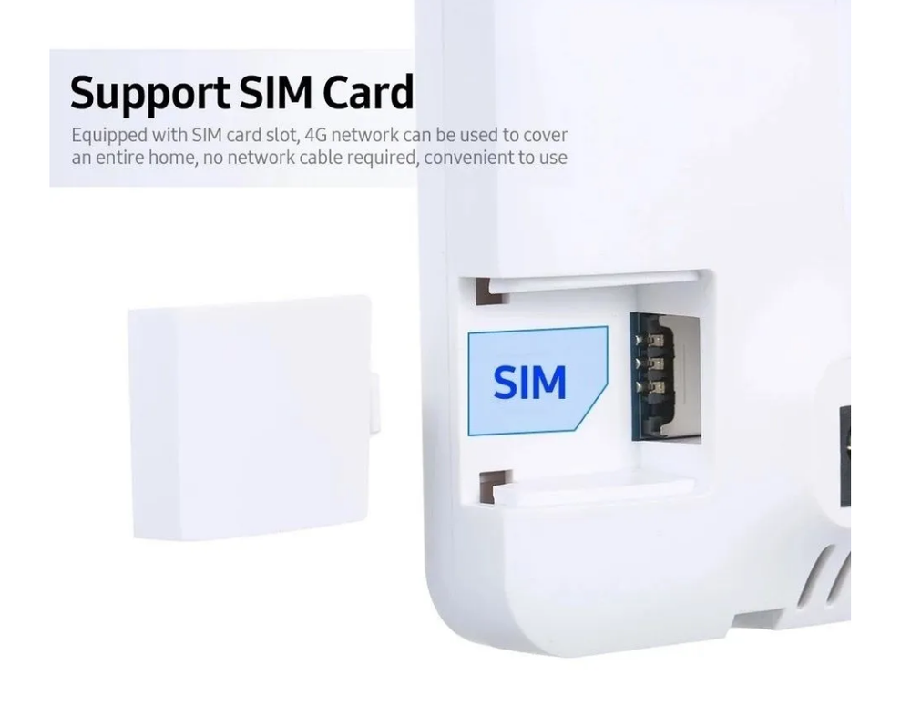 Wi-Fi роутер с сим картой 4G LTE CPE 2 антены