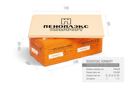Экструд ПЕНОПЛЭКС КОМФОРТ 1185х585х100 (2,77 м2 / 0,27 м3/ 4шт)