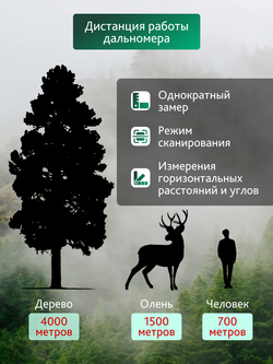 Бинокль с дальномером Levenhuk Guard PRO 4000