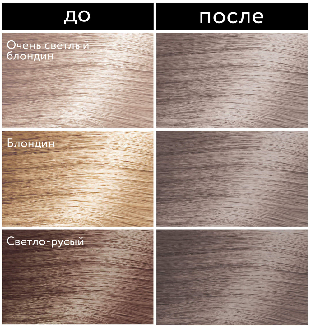 Essem Hair Studio Professional BioColor стойкая крем-краска для волос,90.102 Платиновый блондин, 115 мл