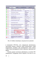 Cборник KPI-DRIVE #6 / KPI и Производство #2