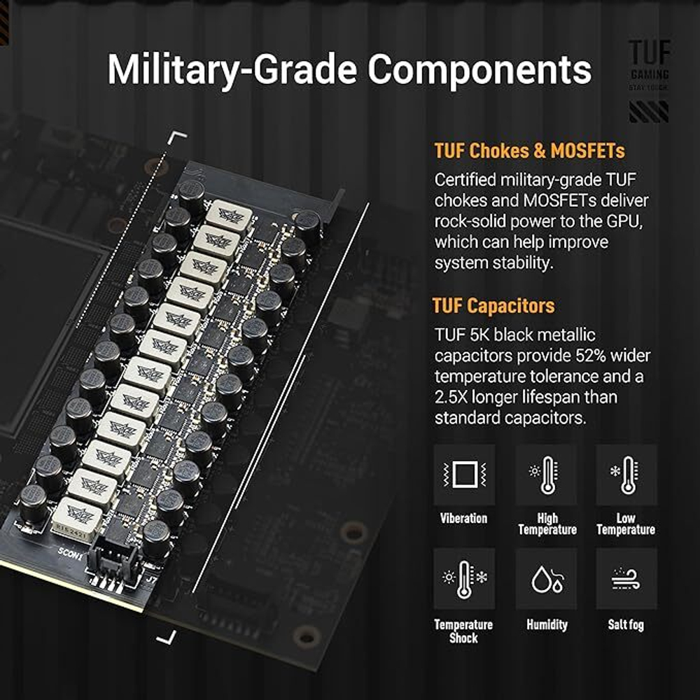 Видеокарта ASUS TUF Gaming GeForce RTX 5090 32GB GDDR7