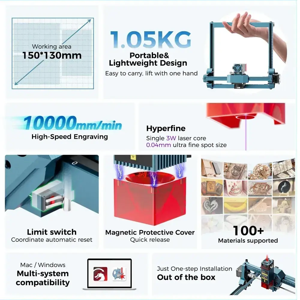 SCULPFUN фрезер по дереву C1 Фрезерный станок с ЧПУ 3Вт станок с ЧПУ СДЕЛАЙ САМ Лазерный гравер