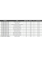 Воблер для рыбалки Pontoon21 Danzante J2 140S-LL, 140мм, б/лоп.,26.5 гр., 0.5-1.5 м., цвет 873