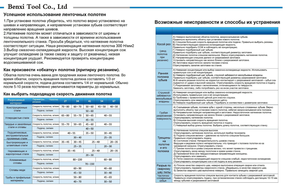 Ленточная пила по металлу, по дереву 2360 х 19 x 5/8 М42 пильная лента SVOGER