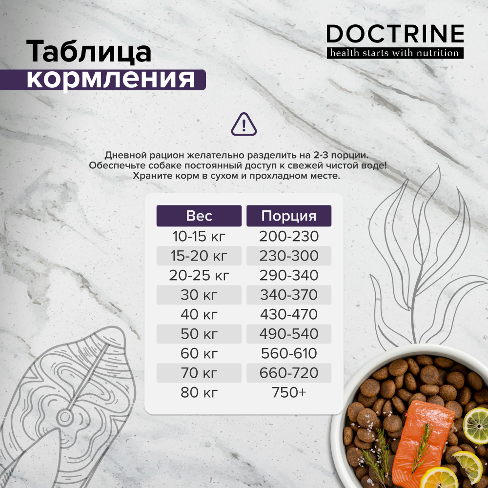 DOCTRINE (Доктрин) Сухой корм для взрослых собак средних и крупных пород с белой рыбой и рисом