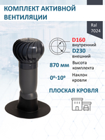Комплект активной вентиляции: Вентиляционный выход изолированный Vilpe D160/225 утепленный высота H=500 мм, проходной элемент для плоской кровли ТП-187, турбодефлектор Ø 230 мм, серый графит
