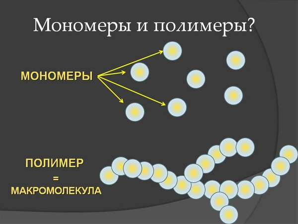 Полимер и мономер