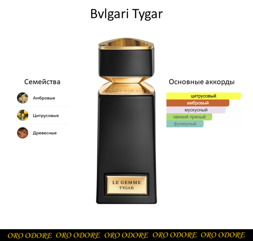 Tygar Oro Odore