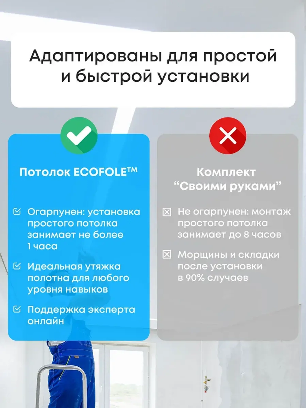 Матовый натяжной потолок 3.1 м2