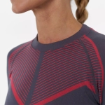 КОМПЛЕКТ ТЕРМОБЕЛЬЯ FINNTRAIL ЖЕНСКИЙ ALL SEASON 6207