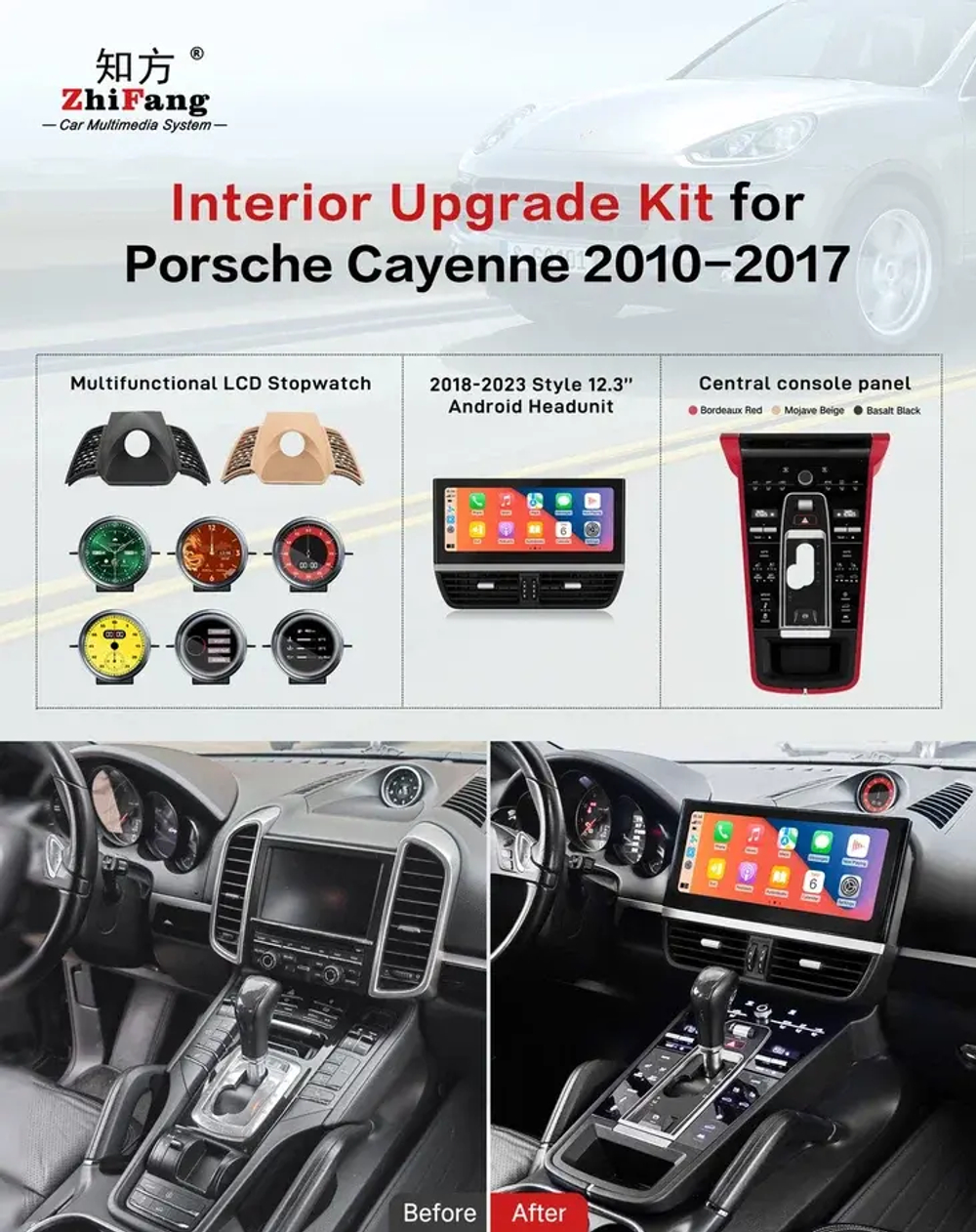 Сенсорная центральная консоль Porsche Cayenne 2010-2017 (черная) - Carmedia ZF-5023-BL