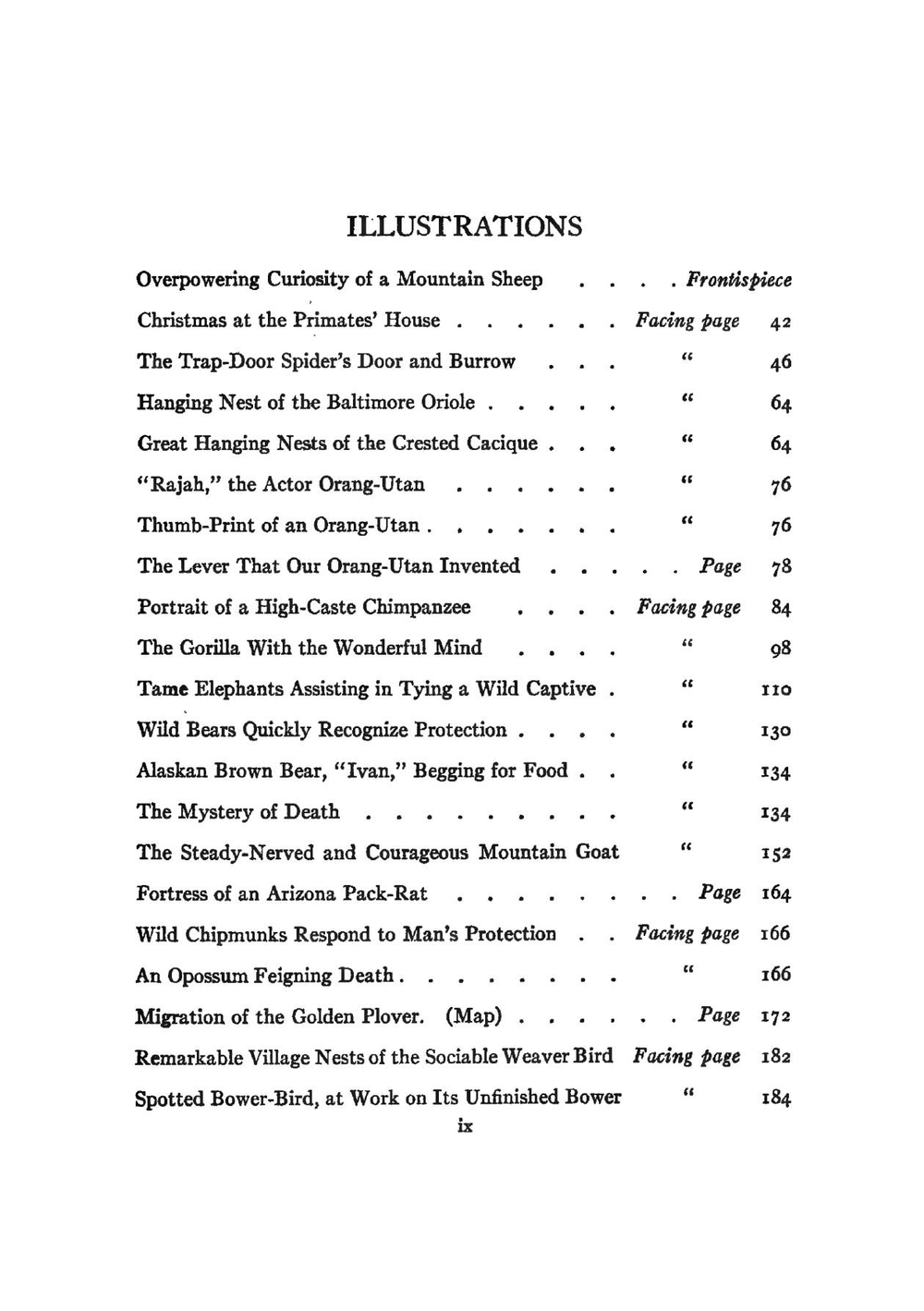 The minds and manners of wild animals. a book of personal observations | Hornaday William Temple