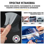 Пленка защитная под дверные ручки, универсальная ControlTek