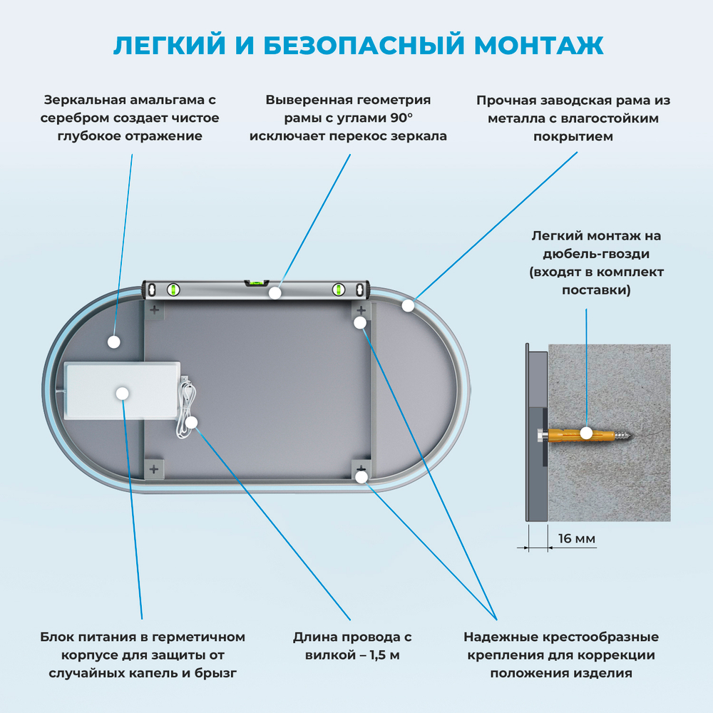 Настенное зеркало с подсветкой