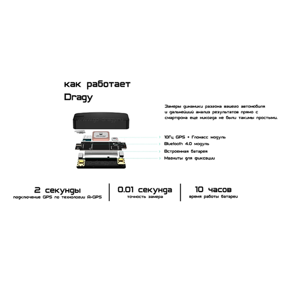 Измерительный прибор Dragy Performance Meter DRG70