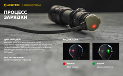 Фонарь Armytek Dobermann Pro Max F08401C 3000 люмен