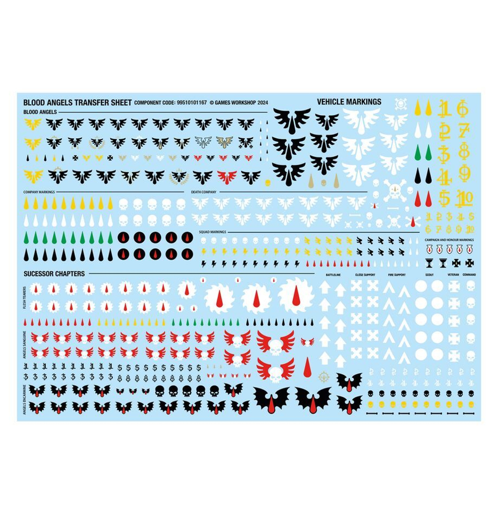 Combat Patrol: Blood Angels (обновленная версия 2024)