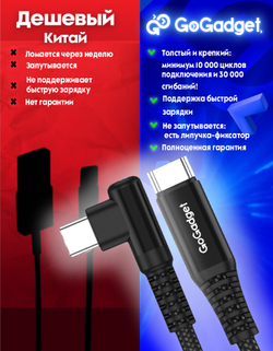 Кабель GoGadget CB004 USB-C (M) Г-образный — USB-C (M) прямой 1,2 м 3А