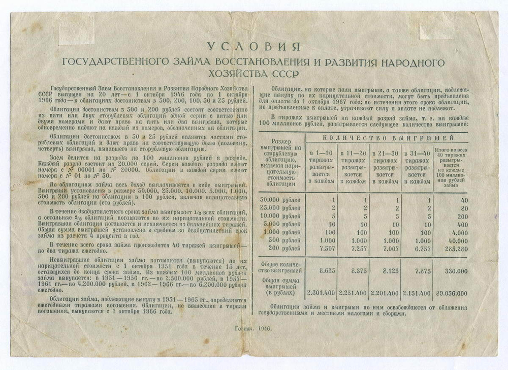 Облигация 200 рублей 1946 год. Заем восстановления и развития народного хозяйства. Серия № 010494. F