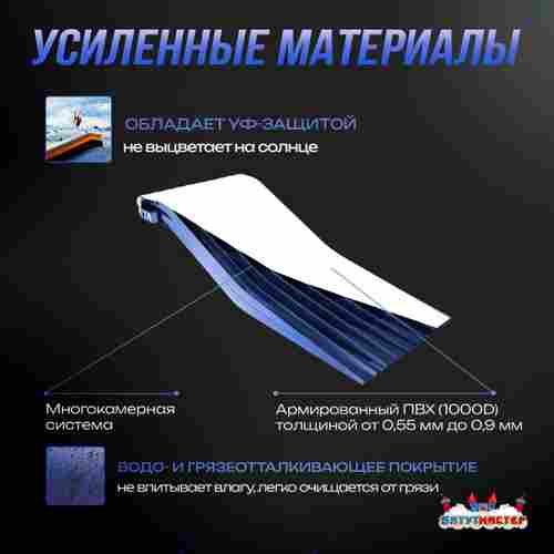 Надувная подушка-склон «SnowSlope» для слоупстайла и фристайла, 16×11×2,5 м