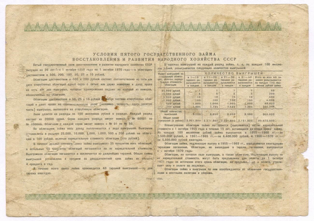 Облигация 25 рублей 1950 год. 5-ый заем восстановления и развития народного хозяйства. Серия № 082859. VG
