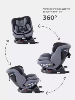 Автокресло RANT UB619 "NITRO" isofix Grey группа 0+-1-2-3  (0-36 кг)