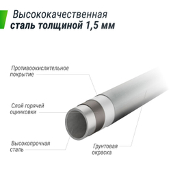 Батут unix line supreme basic 10 ft (green)
