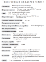 Дверь входная Концепт тренд