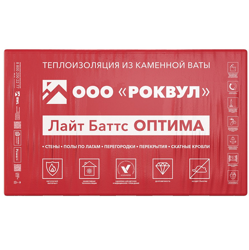 Базальтовая вата Роквул Лайт Баттс Оптима 1000х600х100 мм 5 плит в упаковке
