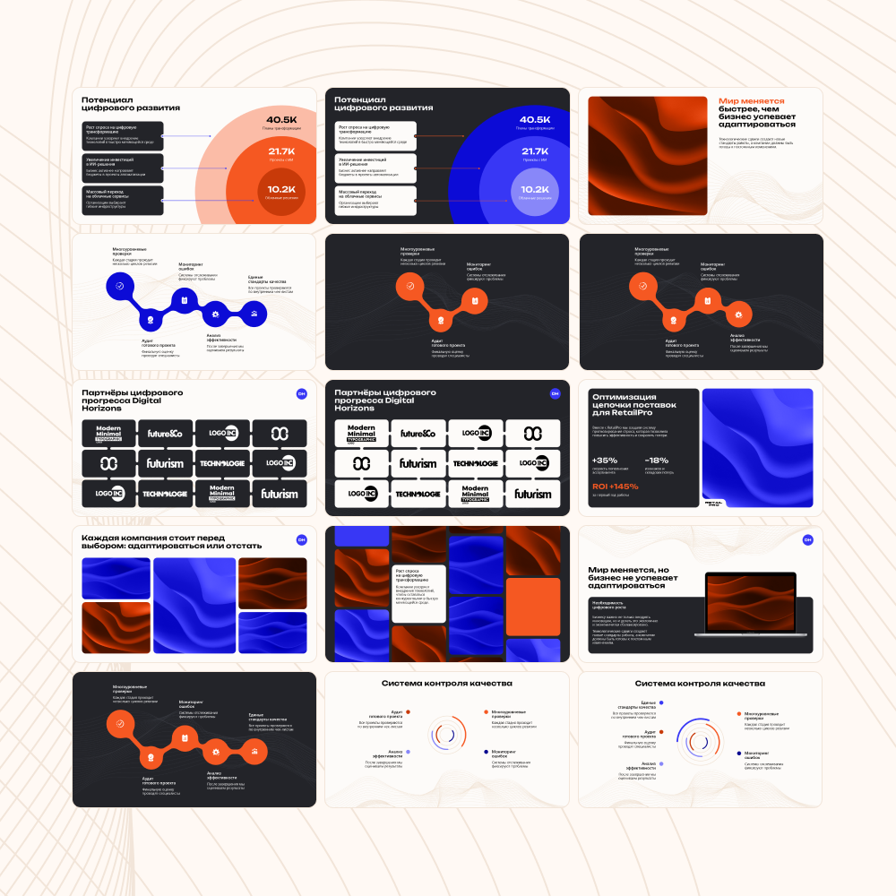 Бизнес-шаблон презентации | 70 слайдов